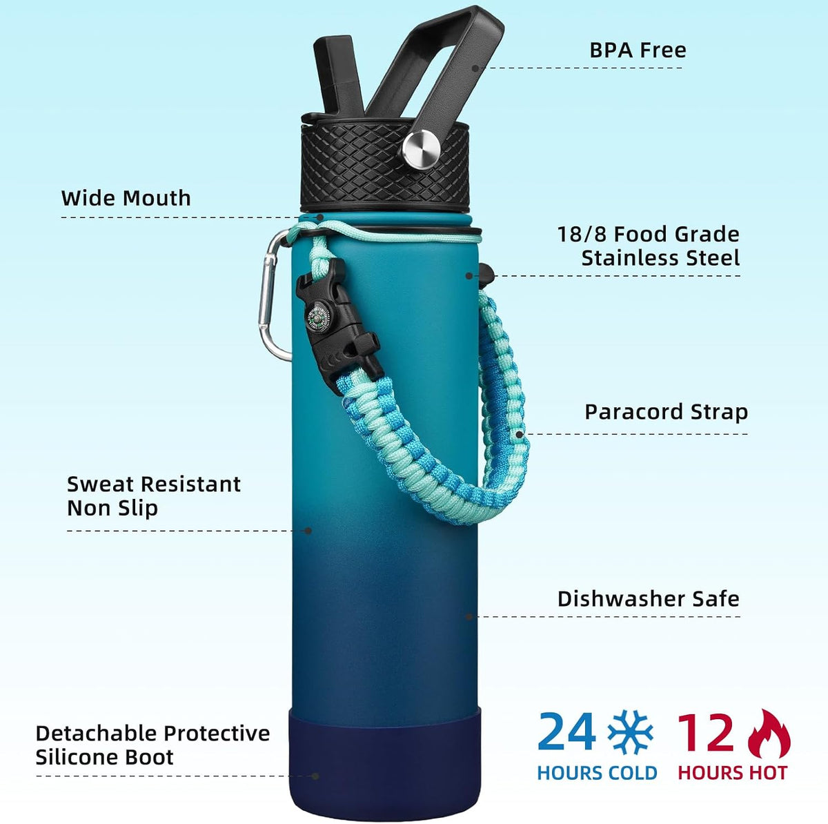 18oz Insulated Water Bottle with 3 Lids, Straw Lid & Handle | BPA-Free 18/8 Stainless Steel Bottle with Leak-Proof Lids, Paracord Handle & Removable Silicone Boot for Gym, Hiking, Travel