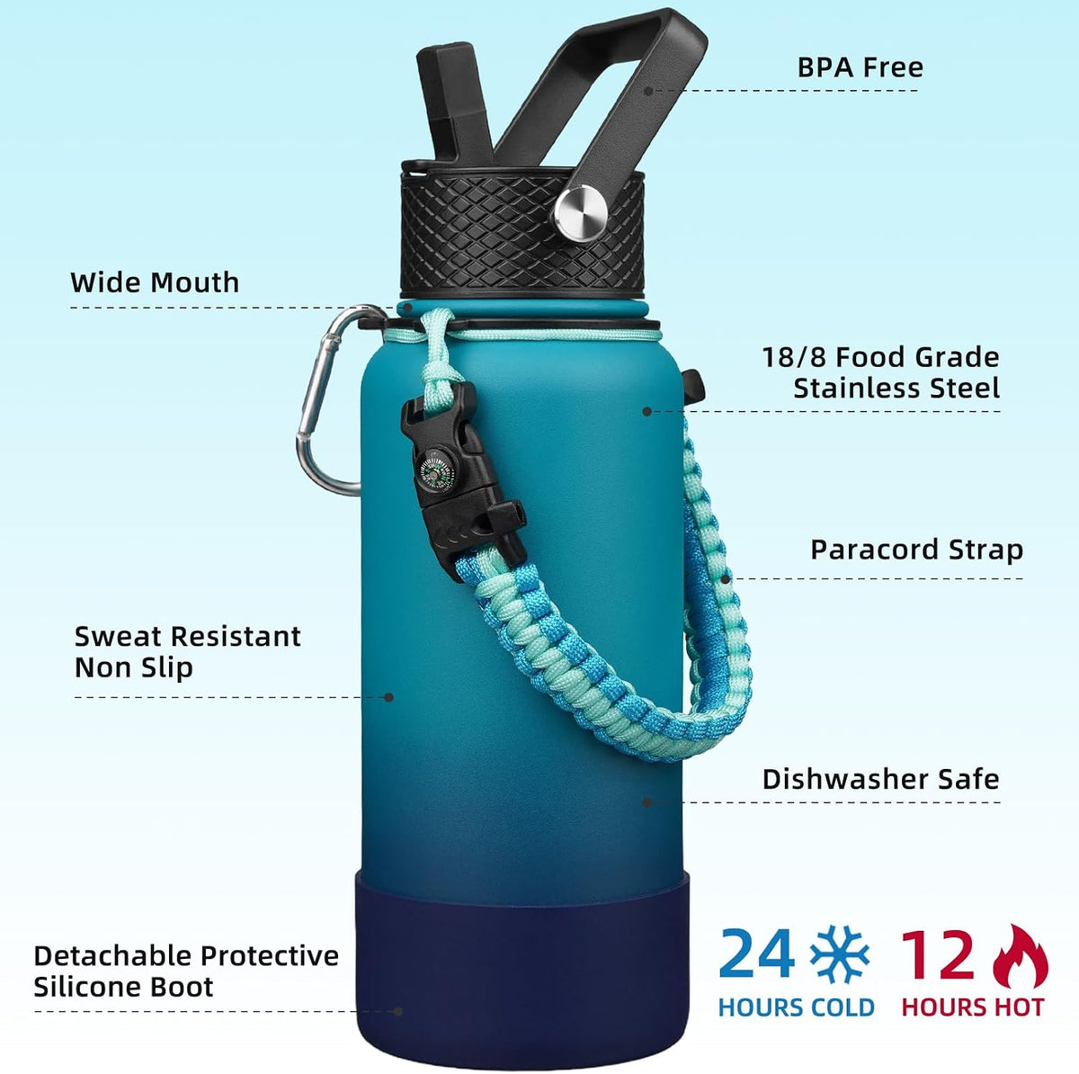 18oz Insulated Water Bottle with 3 Lids, Straw Lid & Handle | BPA-Free 18/8 Stainless Steel Bottle with Leak-Proof Lids, Paracord Handle & Removable Silicone Boot for Gym, Hiking, Travel