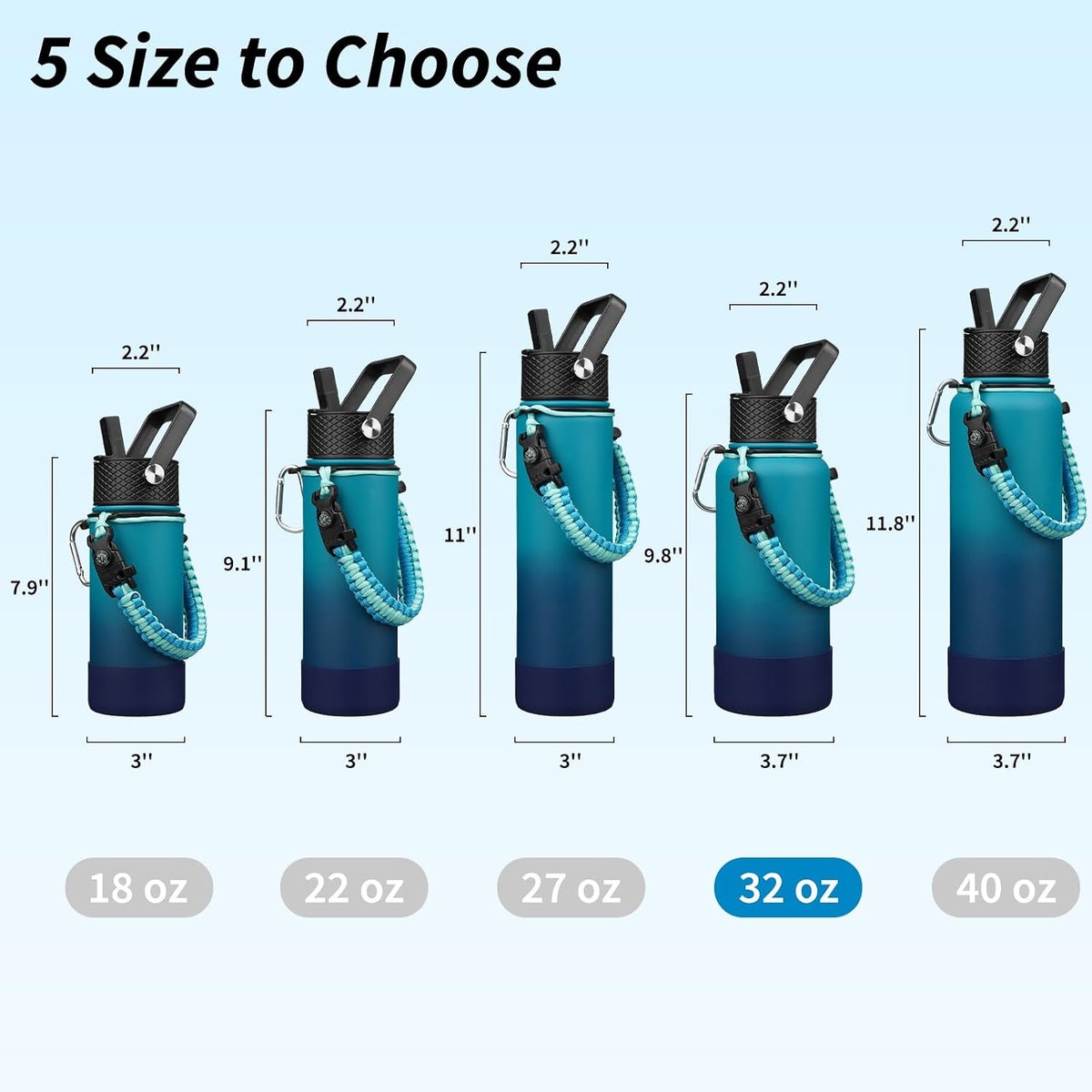 18oz Insulated Water Bottle with 3 Lids, Straw Lid & Handle | BPA-Free 18/8 Stainless Steel Bottle with Leak-Proof Lids, Paracord Handle & Removable Silicone Boot for Gym, Hiking, Travel