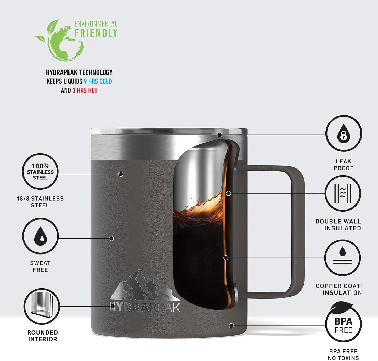 14oz Insulated Travel Mug with Splash Proof Lid, Stainless Steel, BPA-Free Double Walled Coffee Mug with Handle, Camper Mug for Men and Women (Black)
