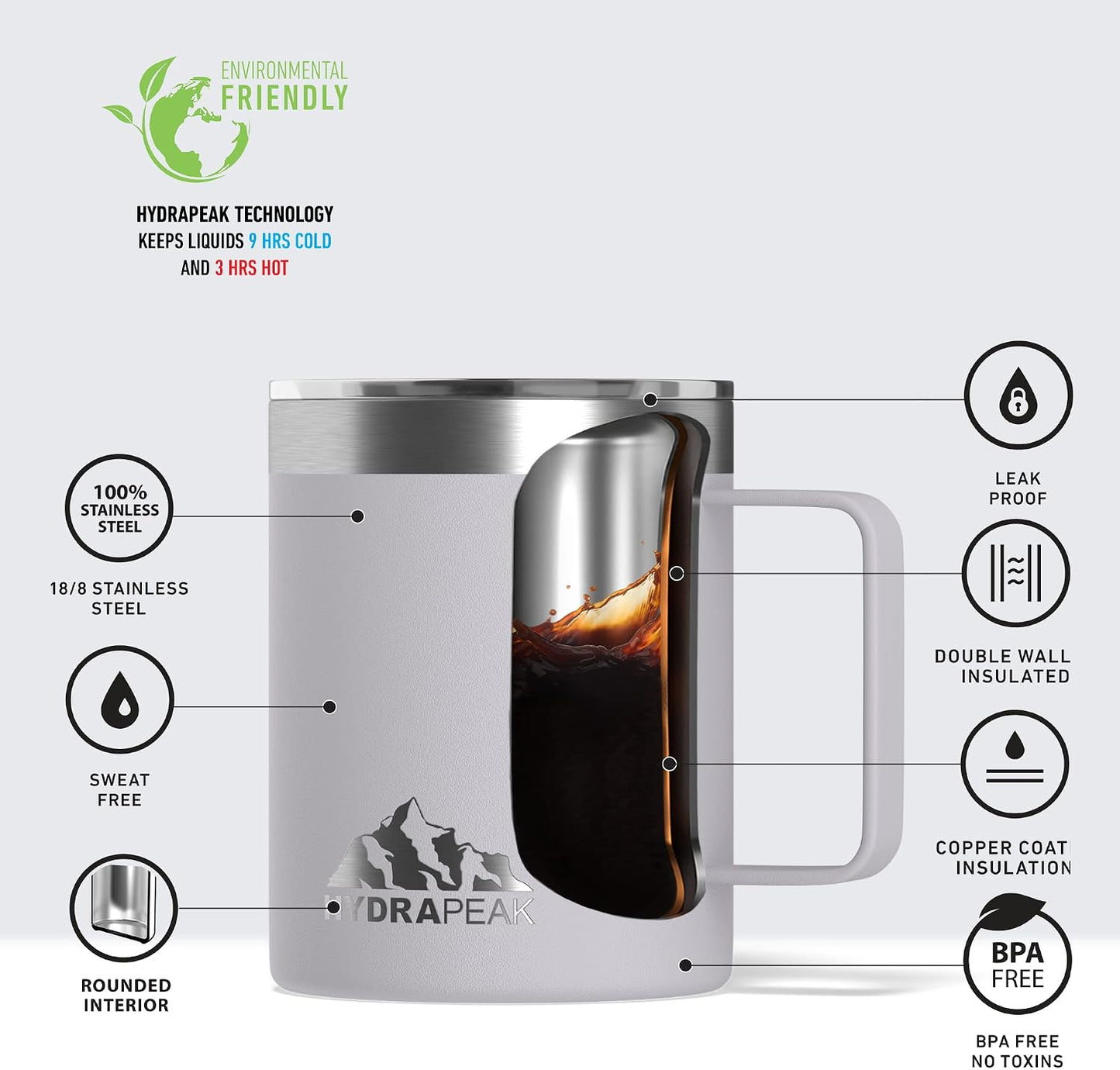 14oz Insulated Travel Mug with Splash Proof Lid, Stainless Steel, BPA-Free Double Walled Coffee Mug with Handle, Camper Mug for Men and Women (Black)