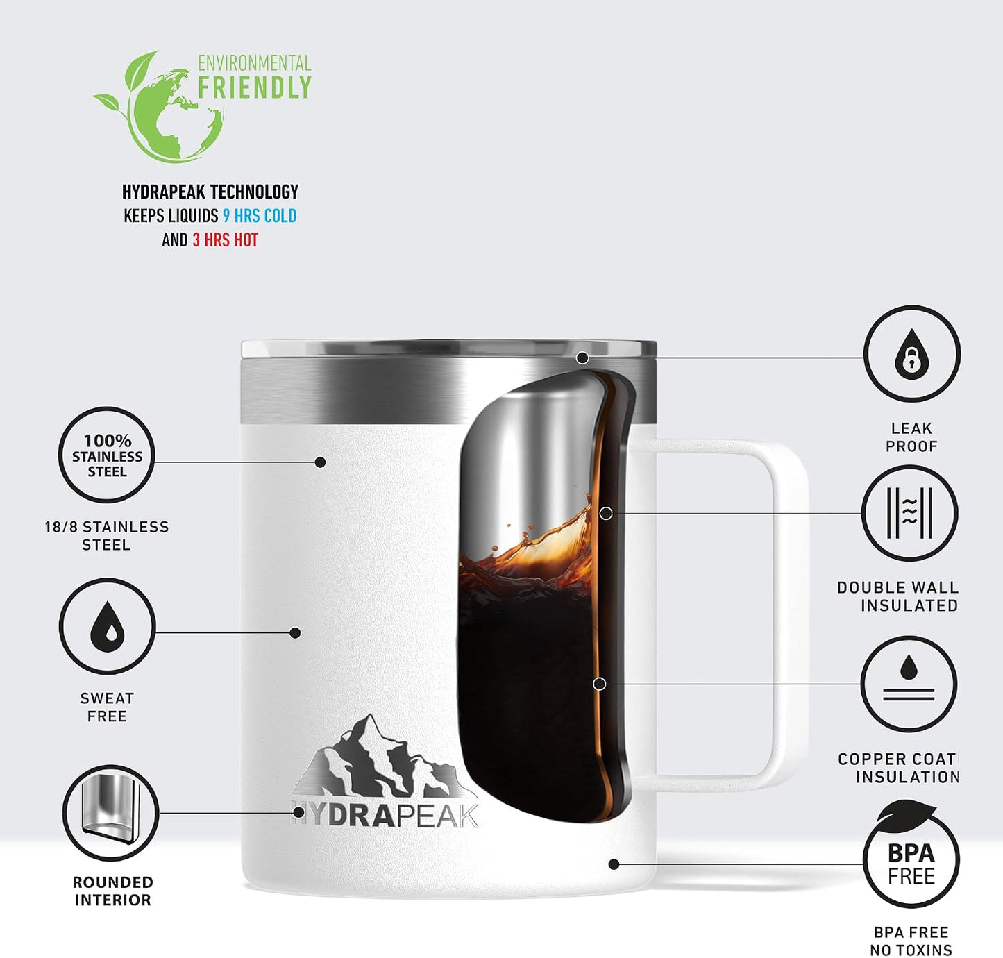 14oz Insulated Travel Mug with Splash Proof Lid, Stainless Steel, BPA-Free Double Walled Coffee Mug with Handle, Camper Mug for Men and Women (Black)