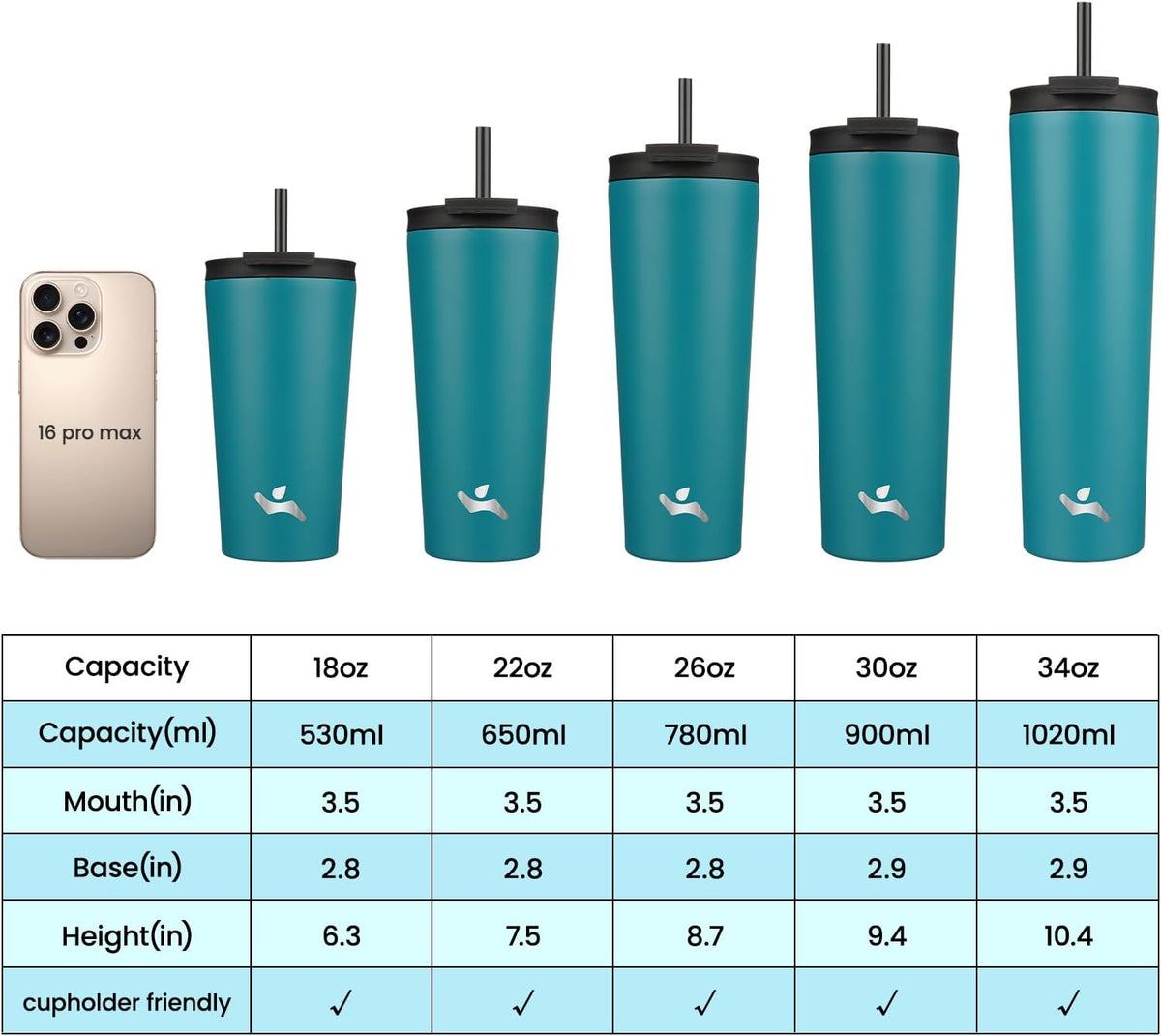30 oz Insulated Tumbler Water Bottle with Straw Lid, Pastel Sunset