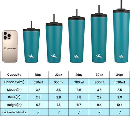 30 oz Insulated Tumbler Water Bottle with Straw Lid, Pastel Sunset