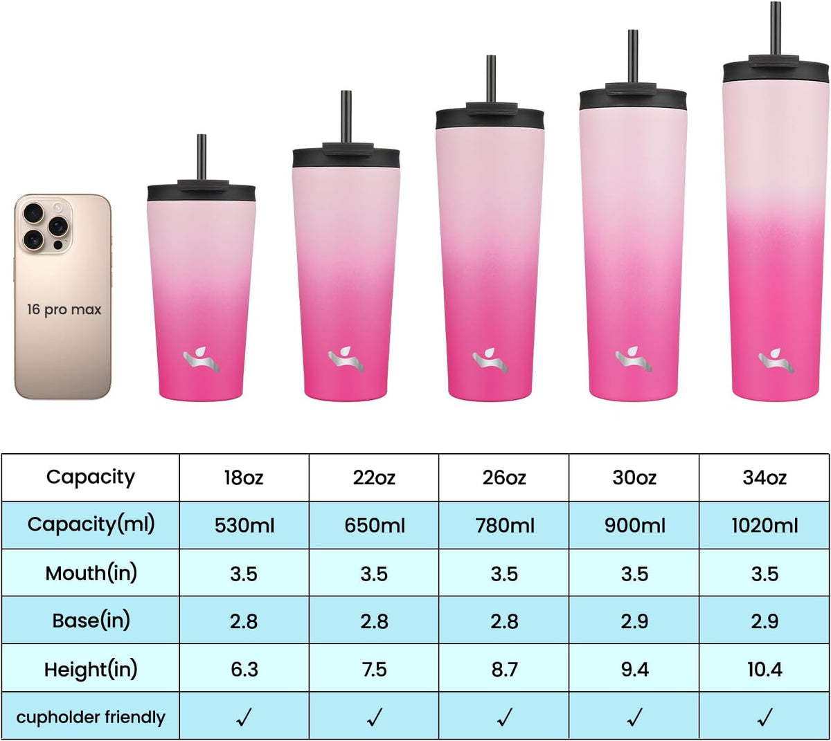 30 oz Insulated Tumbler Water Bottle with Straw Lid, Pastel Sunset