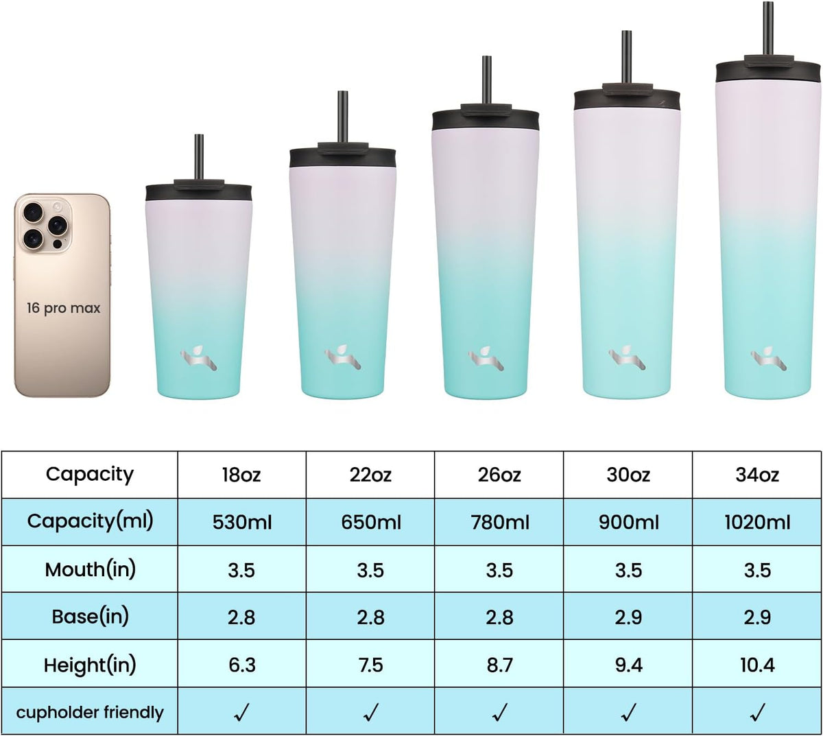 30 oz Insulated Tumbler Water Bottle with Straw Lid, Pastel Sunset