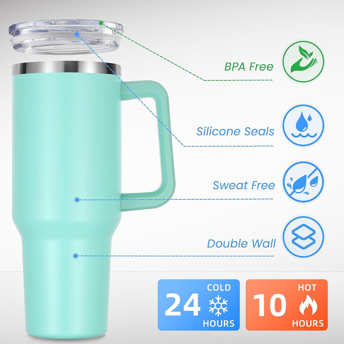 DOMICARE 40 oz Tumbler with Handle and Straw, Stainless Steel Tumbler with Lid and Straw, Reusable Vacuum Insulated Cup, Travel Coffee Mug, Blue
