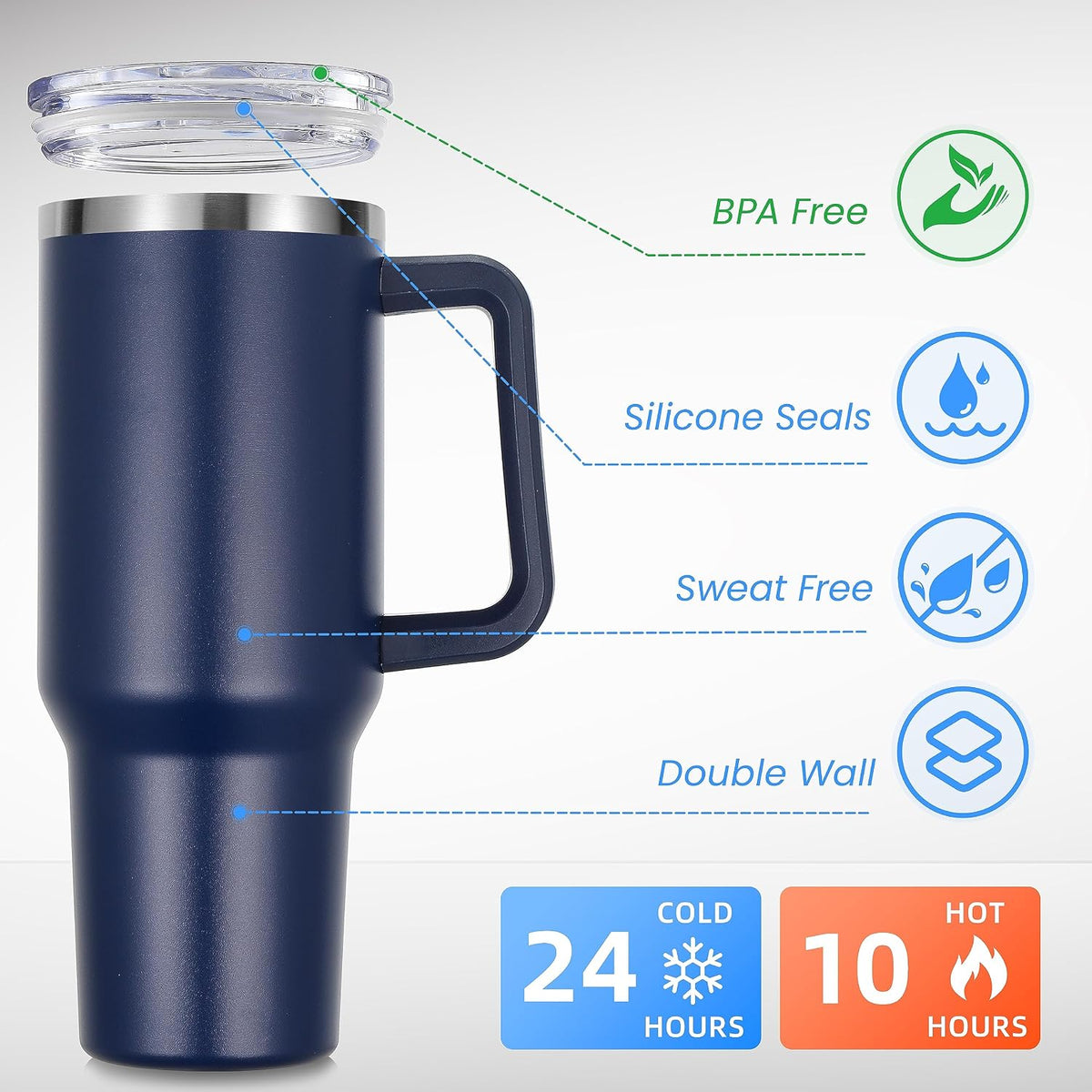 DOMICARE 40 oz Tumbler with Handle and Straw, Stainless Steel Tumbler with Lid and Straw, Reusable Vacuum Insulated Cup, Travel Coffee Mug, Blue
