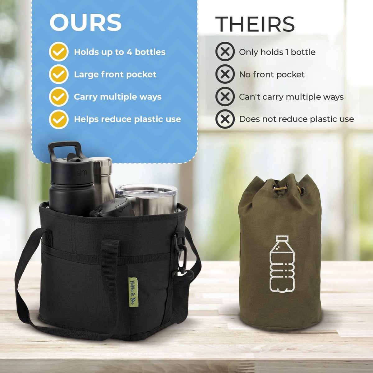 4 Water Bottle Holder with Strap | Family Size 4 Compartment Drink Bag, Multiple Tumbler Carrier Caddy | Adjustable Fits Large & Small Drinks | Hands Free, Won't Tip Over in Car