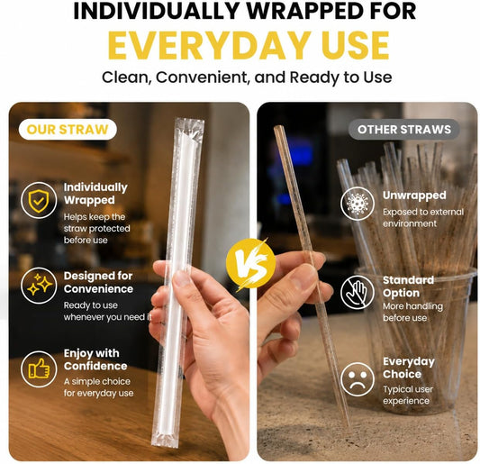 100 Pack 16 oz Plastic Cups with Lids and Straws, Clear Disposable Plastic Cups, Heavy Duty Iced Coffee Cups with Leak-Resistant Lids, Cold Drink Cups for Smoothies, Juice, Soda & Party To Go