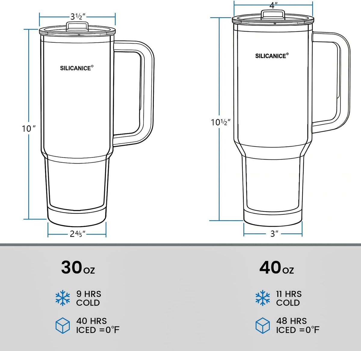 For Iced Coffee & Smoothies – Never Drink from a Moldy Lid Again: 20oz Hygienic Tumbler, 100% Leakproof Lid & Removable Foldable Spout. Reinforced Base, Fits Cup Holders - Cream