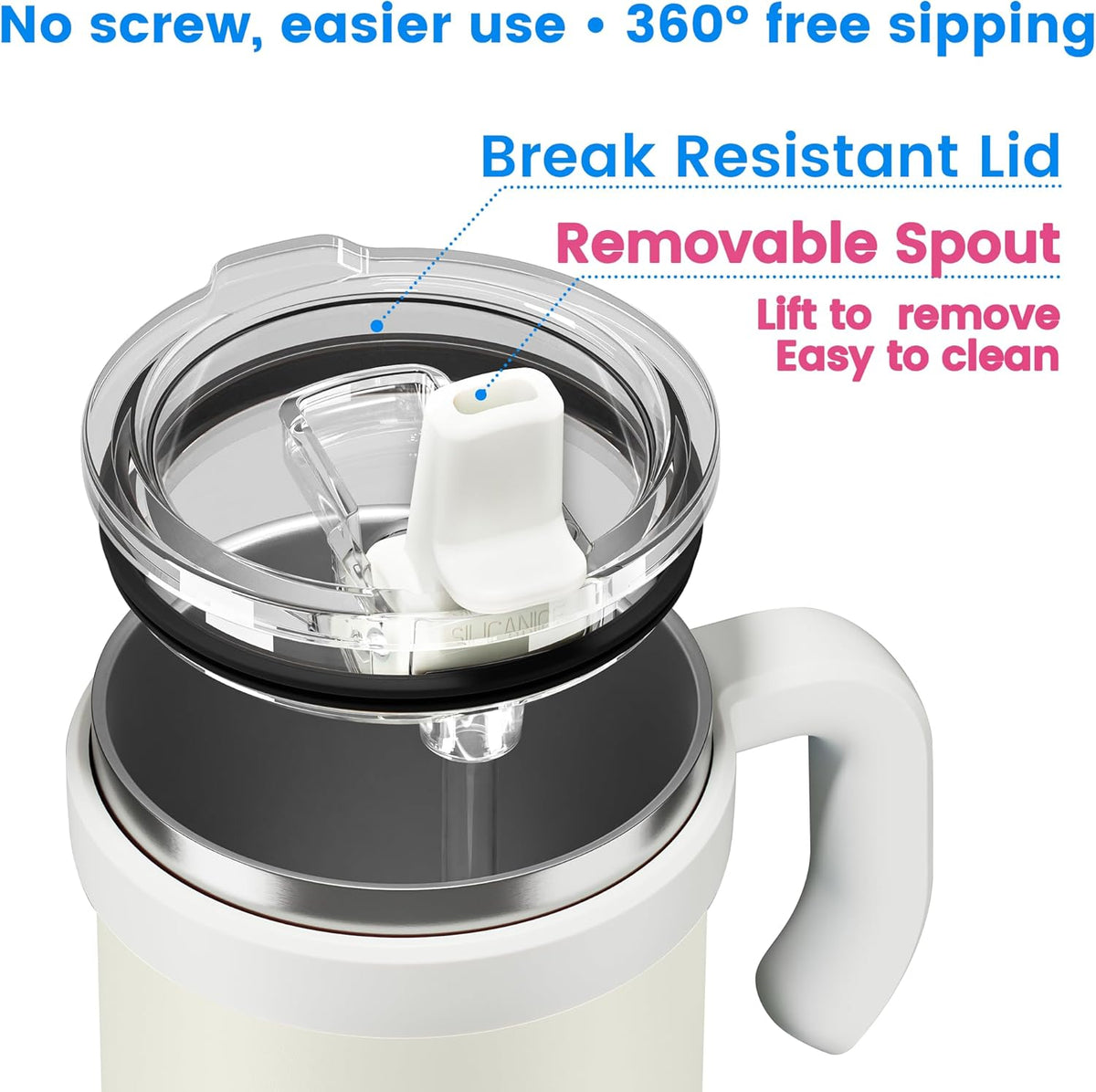 For Iced Coffee & Smoothies – Never Drink from a Moldy Lid Again: 20oz Hygienic Tumbler, 100% Leakproof Lid & Removable Foldable Spout. Reinforced Base, Fits Cup Holders - Cream