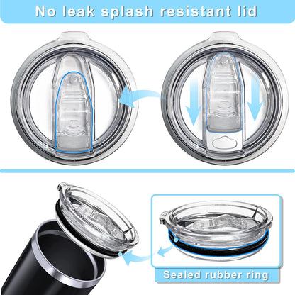 2PCS 20oz Tumbler Replacement Lids Covers for 3.25in Cup Mouth