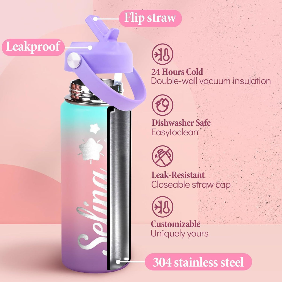 Personalized 18 oz Water Bottle for Kids with Engraved Name