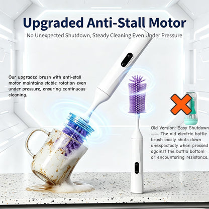 Rechargeable Electric Bottle Brush with Stand - 360° Spin Silicone Cleaner for Baby Bottles, Breast Pumps & Small Household Containers (Sea Blue)