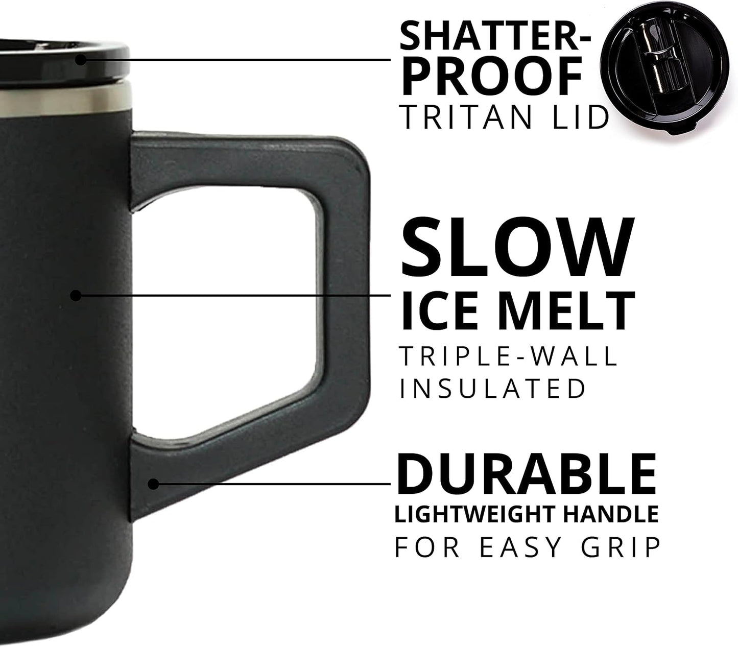 Insulated Coffee Mug - Triple-Wall Stainless Steel Summit Travel Cup for Hot and Cold Drinks - Thermal Coffee Mug with Lid and Handle for Camping, Office & Travel 12oz - Black
