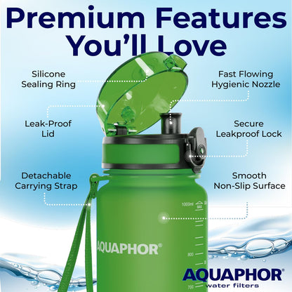 Filtered Water Bottle, Leakproof, BPA-Free, Motivational Markings, Travel, Everyday Use. 40-Gallon Filter, Replaces 300 Plastic Water Bottles. Includes 1 Filter, 22 FL Oz, Grey by Aquaphor