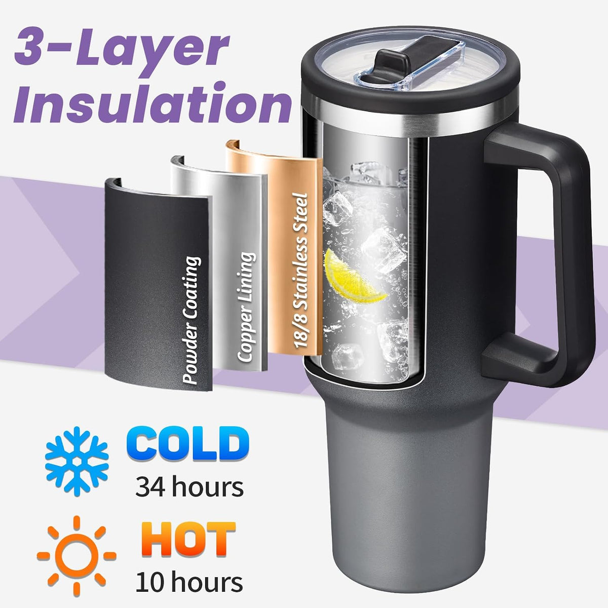 40 oz Tumbler with Flip Straw & Handle, Stainless Steel Water Bottle | Leak-Proof, Cold 34H Hot 10H, Insulated Travel Coffee Cup, Fits Car Cup Holder, Dishwasher Safe, Mug For Men, Durable Mug