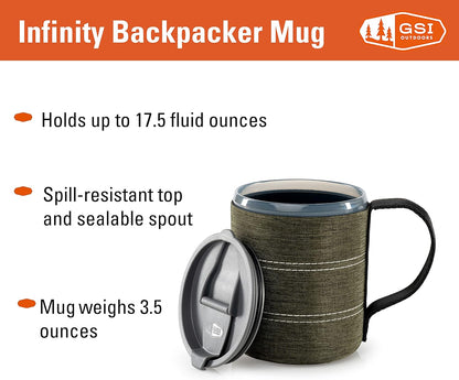 Infinity Backpacker Mug I Lightweight, BPA-Free Coffee Cup for Travel, Camping Gear, Backpacking and Outdoors - 17 oz.
