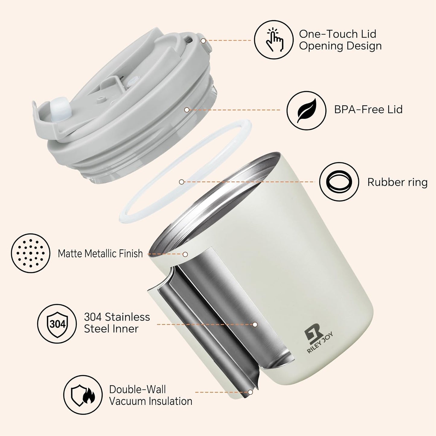 12oz Insulated Travel Coffee Mug, Hot & Iced Coffee Cups with Lids, White | 100% Leak Proof, Stainless Steel Vacuum Insulated, Cup holder Friendly, One-Touch Open, To Go, Reusable, Coffee Tumbler