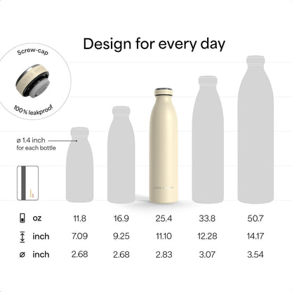 LARS NYSØM Stainless Steel Insulated Water Bottle 12oz 17oz 25oz 34oz 51oz | Insulated Thermo Flask for Hot and Cold Beverages | Leakproof Drinking Bottle (Pine Green, 17oz)