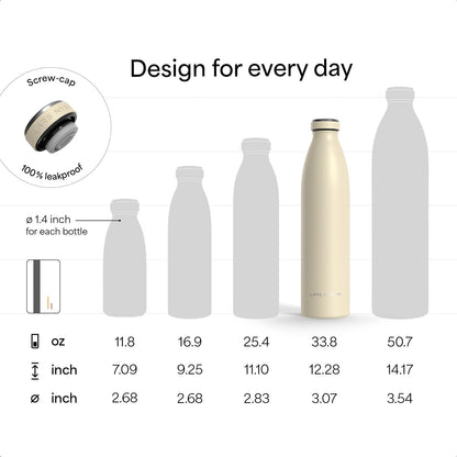 LARS NYSØM Stainless Steel Insulated Water Bottle 12oz 17oz 25oz 34oz 51oz | Insulated Thermo Flask for Hot and Cold Beverages | Leakproof Drinking Bottle (Pine Green, 17oz)