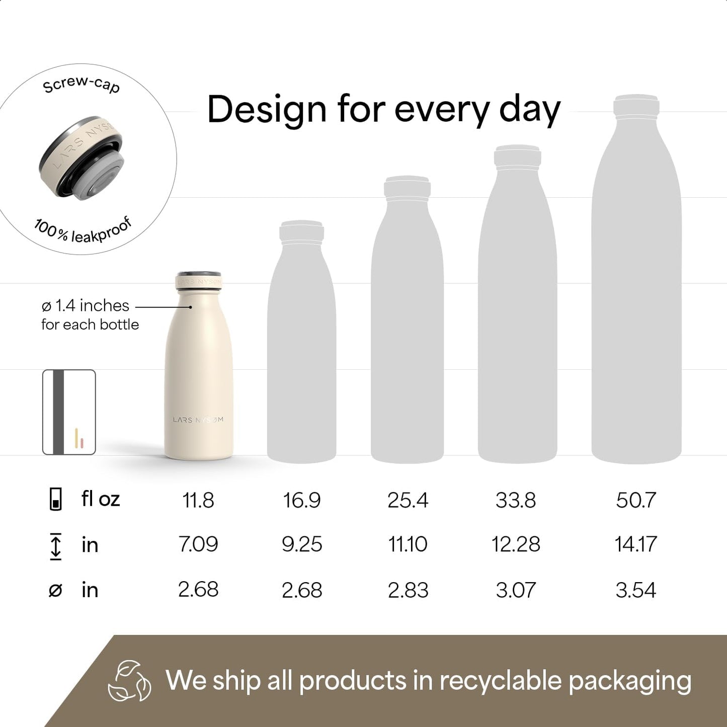 LARS NYSØM Stainless Steel Insulated Water Bottle 12oz 17oz 25oz 34oz 51oz | Insulated Thermo Flask for Hot and Cold Beverages | Leakproof Drinking Bottle (Pine Green, 17oz)