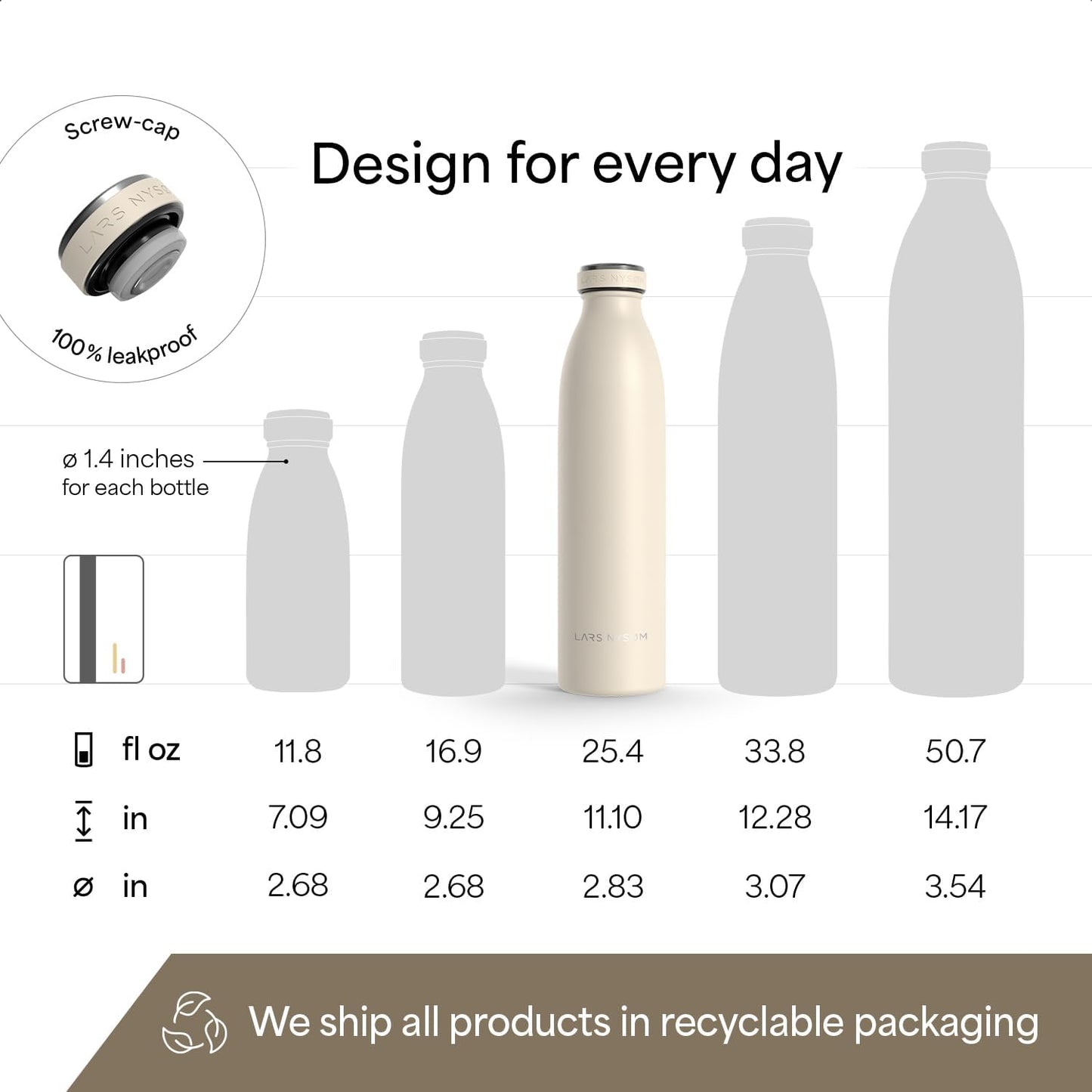 LARS NYSØM Stainless Steel Insulated Water Bottle 12oz 17oz 25oz 34oz 51oz | Insulated Thermo Flask for Hot and Cold Beverages | Leakproof Drinking Bottle (Pine Green, 17oz)