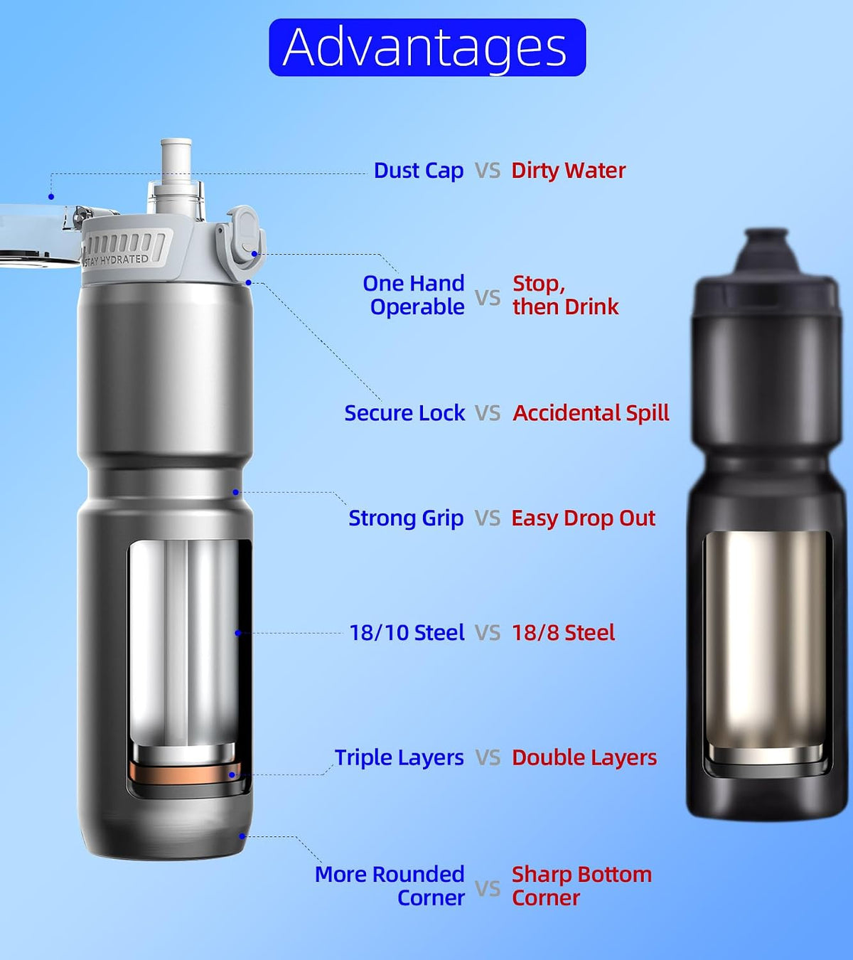 Insulated Bike Water Bottle, Odor-free Liner, 24oz 700ml