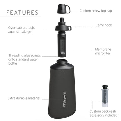 Peak Squeeze Filter Bottle, 650 ml, Dark Mountain Gray
