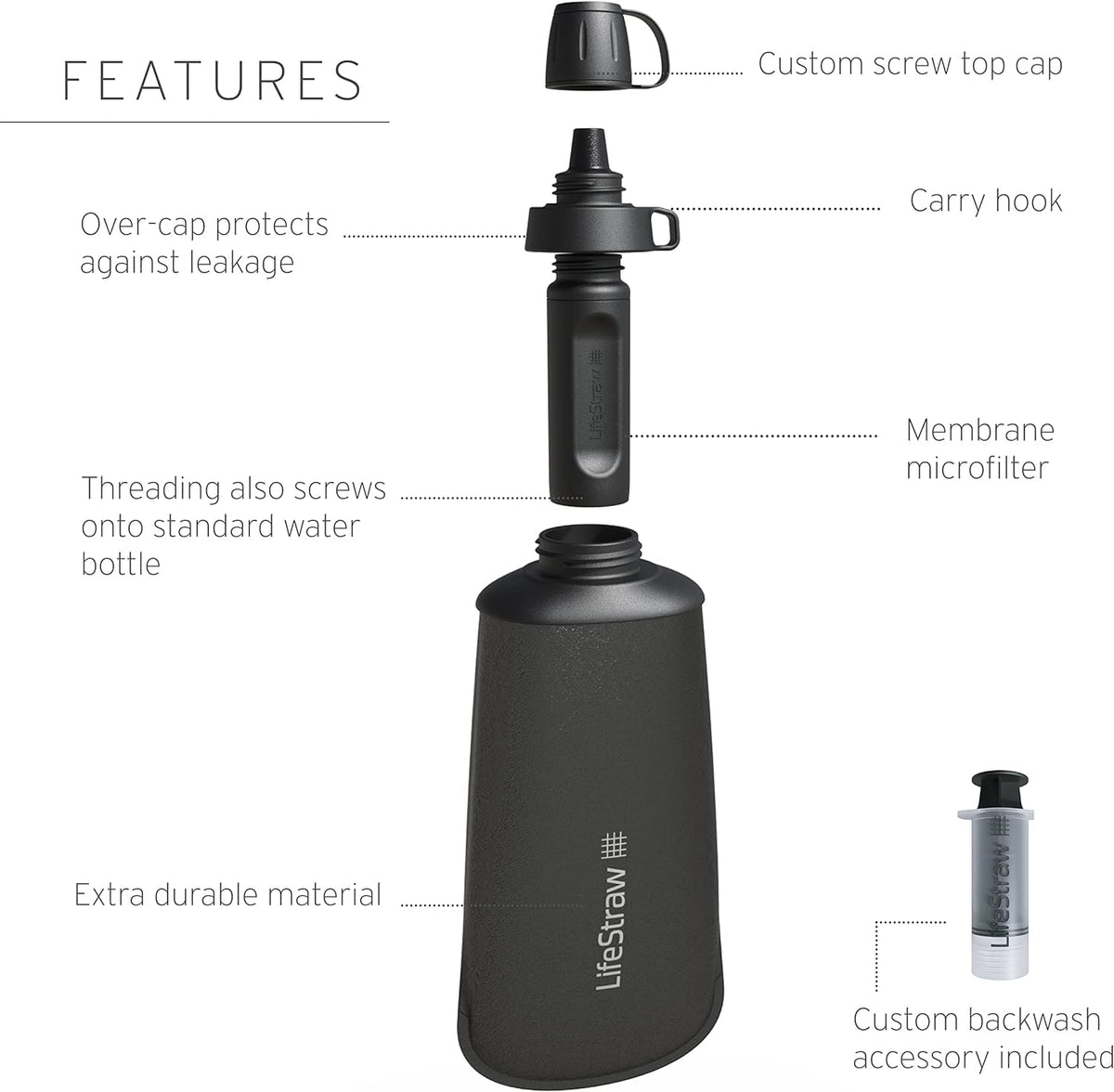 Peak Squeeze Filter Bottle, 650 ml, Dark Mountain Gray
