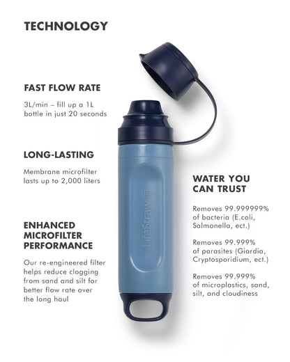 Peak Squeeze Filter Bottle, 650 ml, Dark Mountain Gray