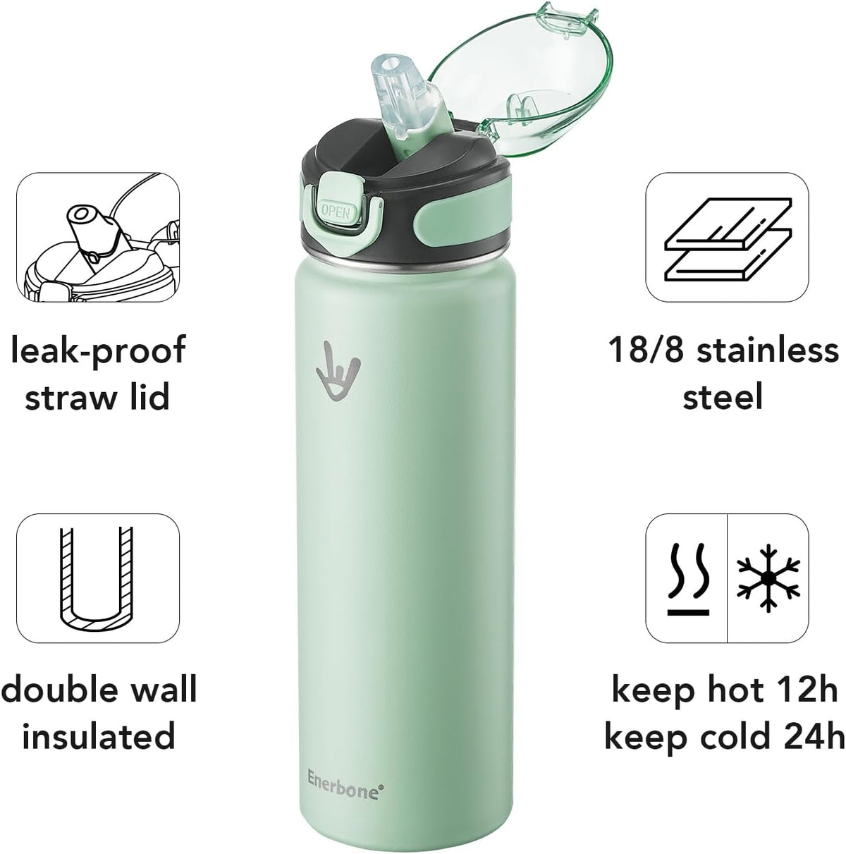 32 oz Insulated Water Bottle, Stainless Steel Bottle with Carrying Strap, Double-Wall Vacuum Insulation Design, Leakproof Sports Bottle with Straw, Keep Drinks Cold or Hot for Hours