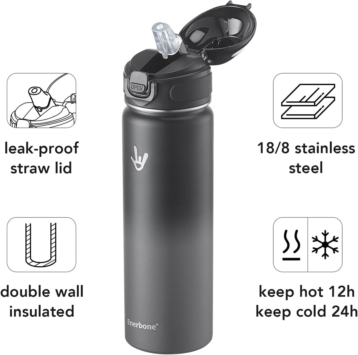 32 oz Insulated Water Bottle, Stainless Steel Bottle with Carrying Strap, Double-Wall Vacuum Insulation Design, Leakproof Sports Bottle with Straw, Keep Drinks Cold or Hot for Hours