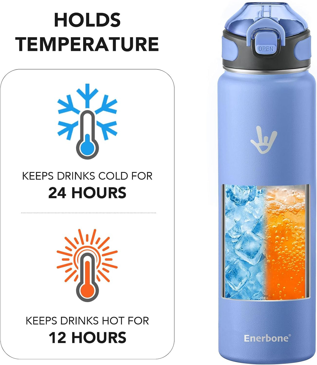 32 oz Insulated Water Bottle, Stainless Steel Bottle with Carrying Strap, Double-Wall Vacuum Insulation Design, Leakproof Sports Bottle with Straw, Keep Drinks Cold or Hot for Hours