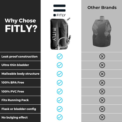 Soft Flask Running Water Bottle - Collapsible Hydration Flask