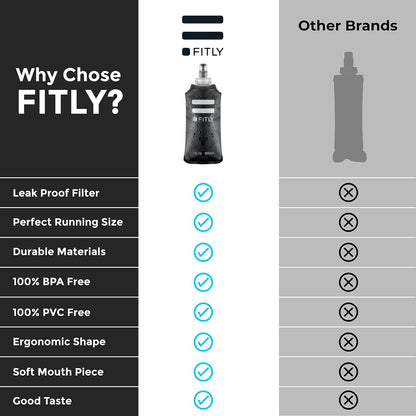 Soft Flask Running Water Bottle - Collapsible Hydration Flask