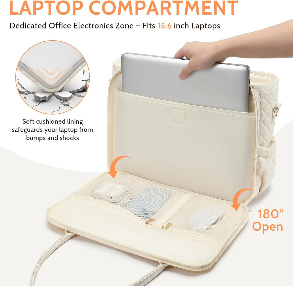 3-in-1 Insulated Lunch & Laptop Work Tote for Women, 15.6-Inch