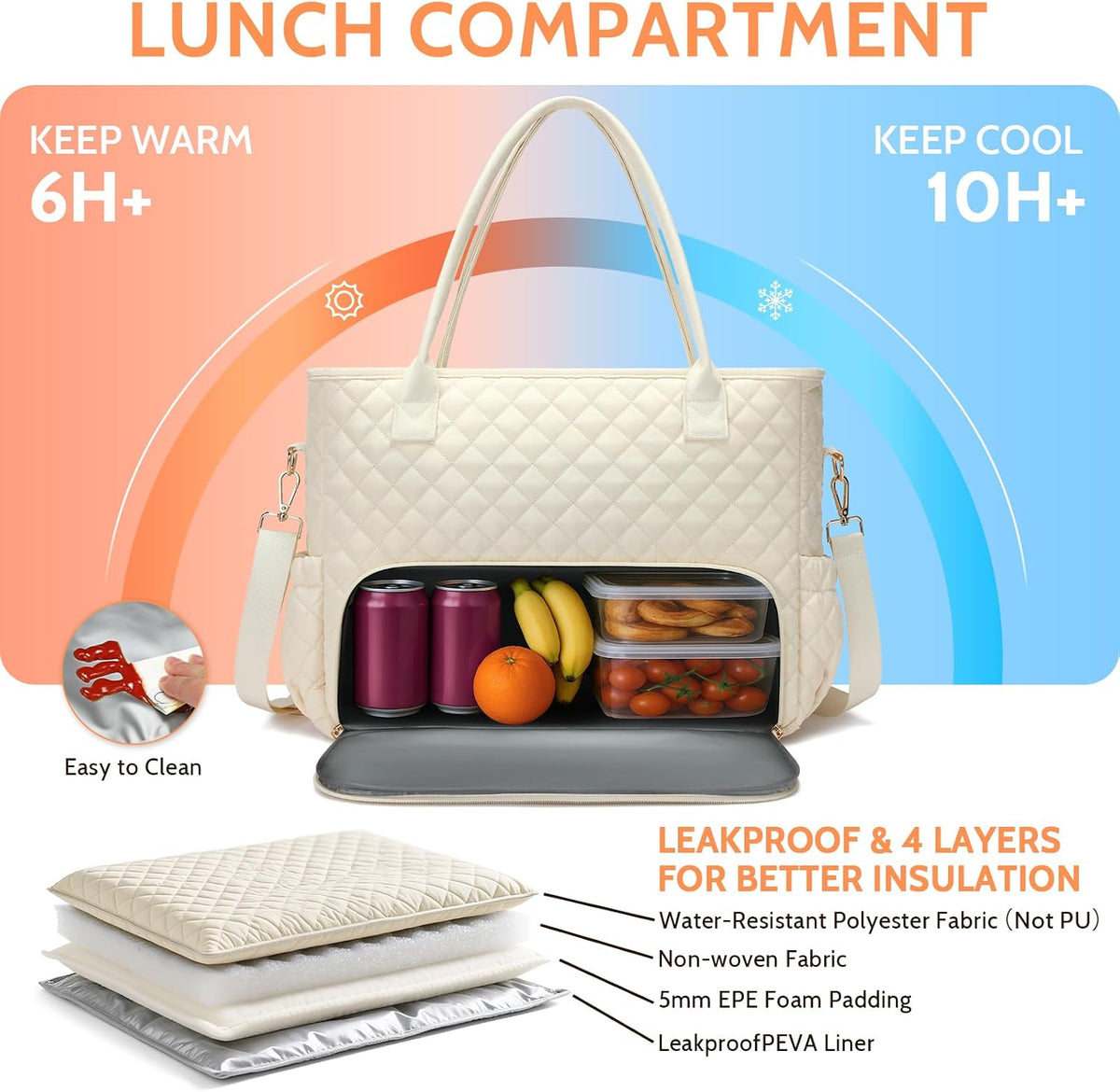 3-in-1 Insulated Lunch & Laptop Work Tote for Women, 15.6-Inch
