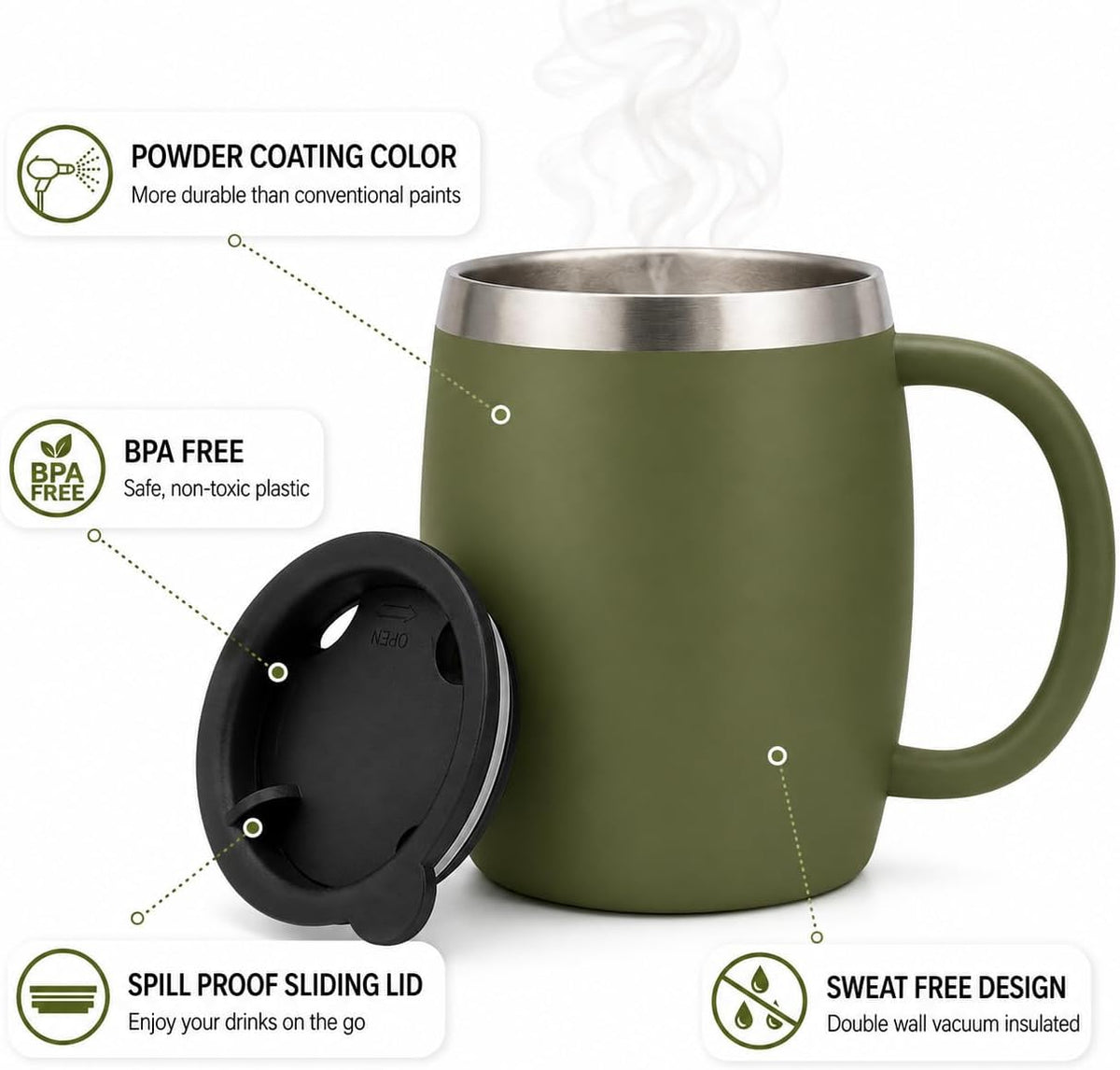 Stainless Steel Insulated Coffee Mugs Set of 2 (14oz) – Double Wall Coffee Cups with Spill Resistant Lid & Strong Handle, Shatterproof Cups for Cold Drinks and Hot Beverages