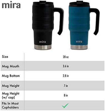 20 oz Insulated Travel Mug - Stainless Steel Coffee Cup with Spill-Proof Flip Lid & Handle - Hot/Cold Car Tumbler - White