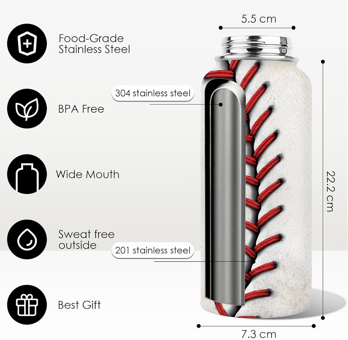 Pickleball Water Bottle 32oz | Insulated Stainless Steel Travel Tumbler with Lid Leak-Proof Keep Hot or Cold, BPA-Free |Dink Responsibly Gifts for Pickleball Lovers