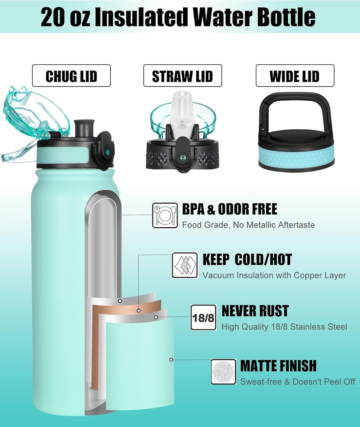 Insulated Water Bottle 20oz for Adults Kids Stainless Steel Water Bottles with Straw/Chug/Carabiner 3 Lids Fruit Strainer Double Wall Vacuum Wide Mouth BPA Free Leak-Proof for School Travel