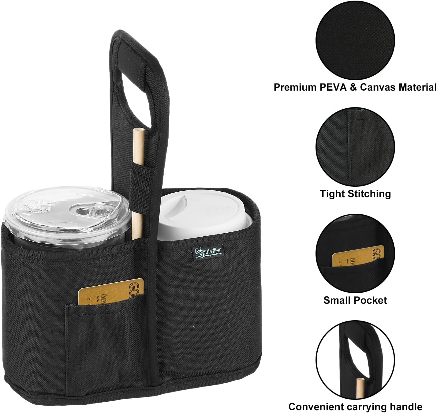 Drink Carrier with Handle for Delivery Reusable Insulated Coffee Cup Carrier Portable Cup Holder with Handle Organizer Tote Bag for Hot & Cold Drinks (2 Cup, Blue)