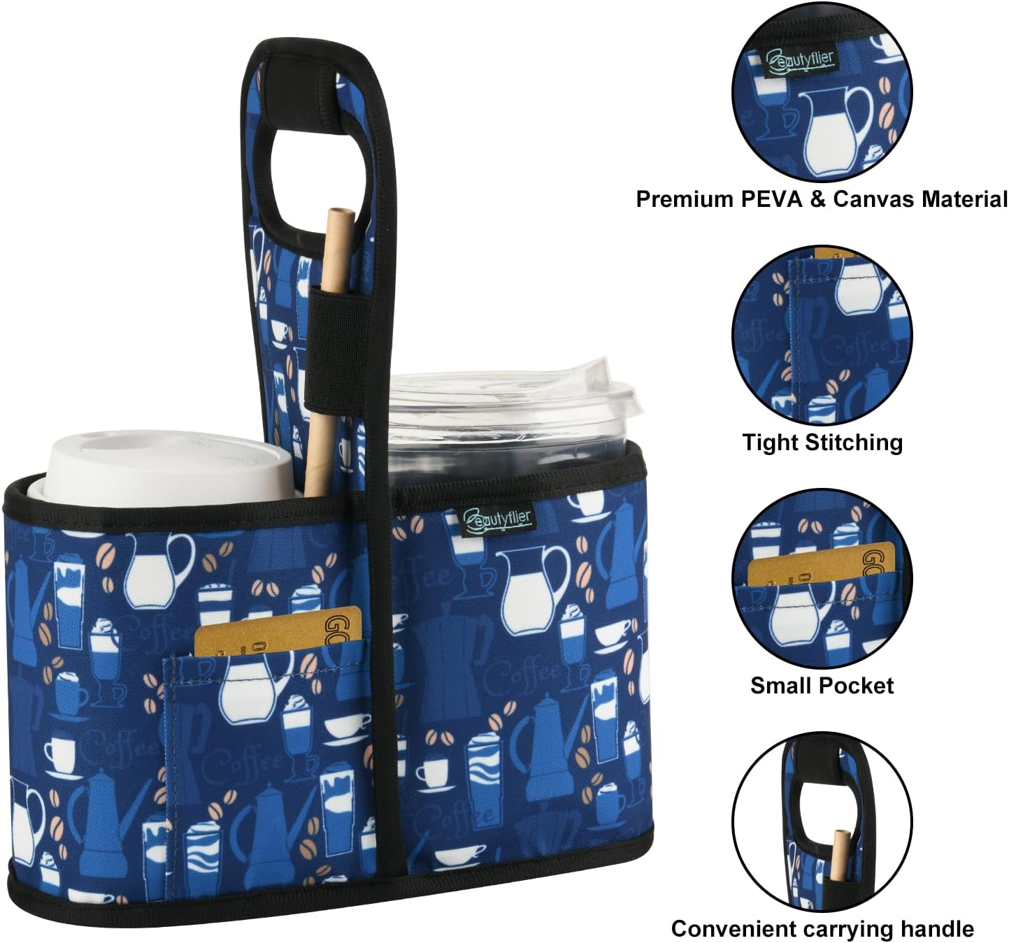 Drink Carrier with Handle for Delivery Reusable Insulated Coffee Cup Carrier Portable Cup Holder with Handle Organizer Tote Bag for Hot & Cold Drinks (2 Cup, Blue)