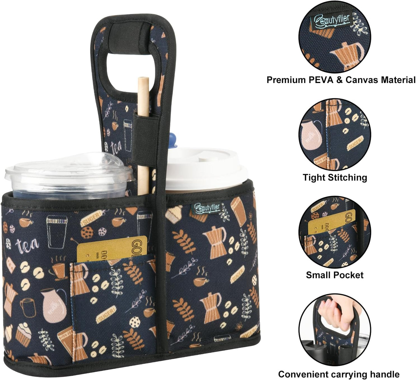 Drink Carrier with Handle for Delivery Reusable Insulated Coffee Cup Carrier Portable Cup Holder with Handle Organizer Tote Bag for Hot & Cold Drinks (2 Cup, Blue)