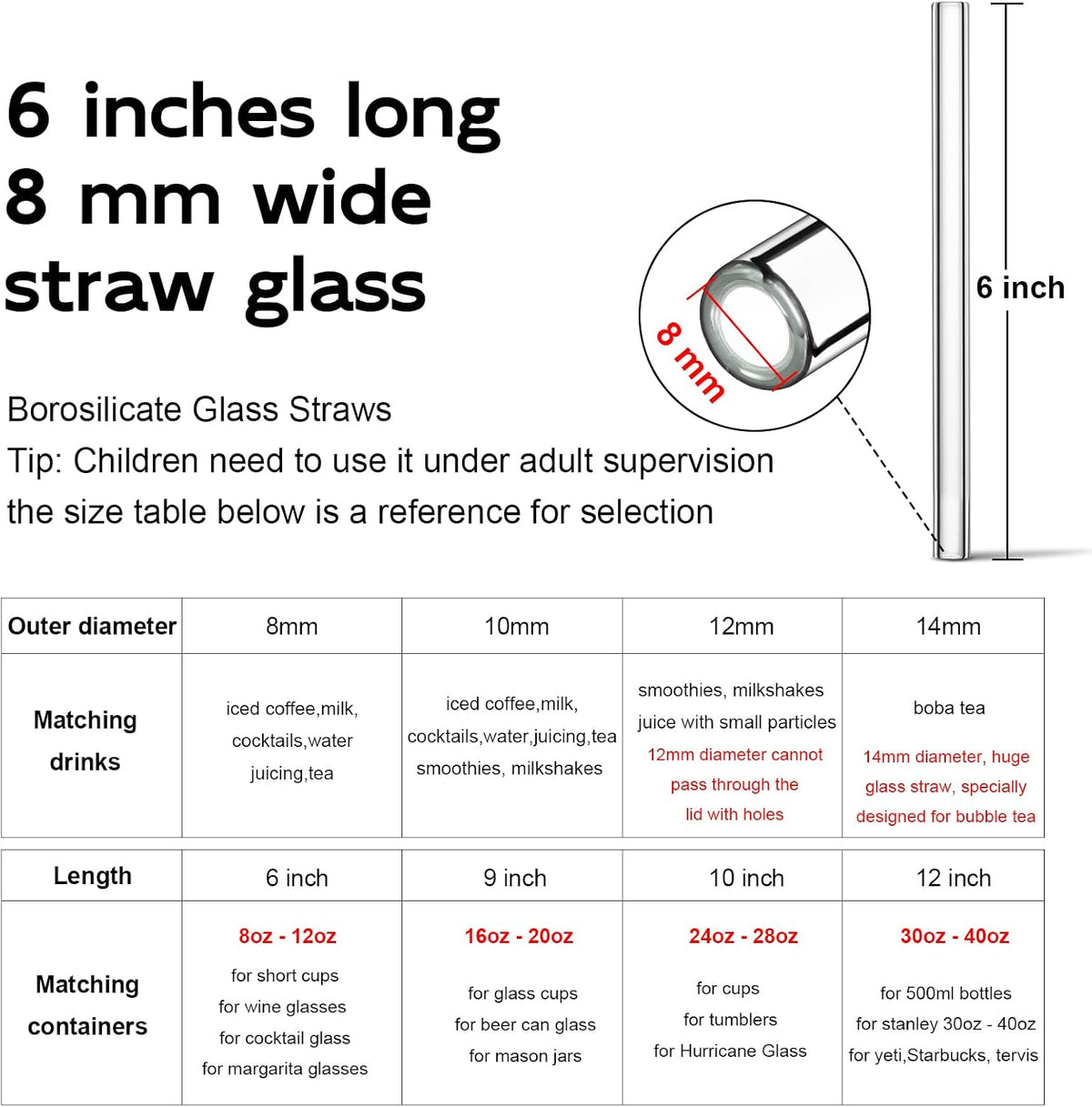 Shatter-Resistant Bent Glass Straws, 9 Inch x 8mm Thin for 16 oz Cups