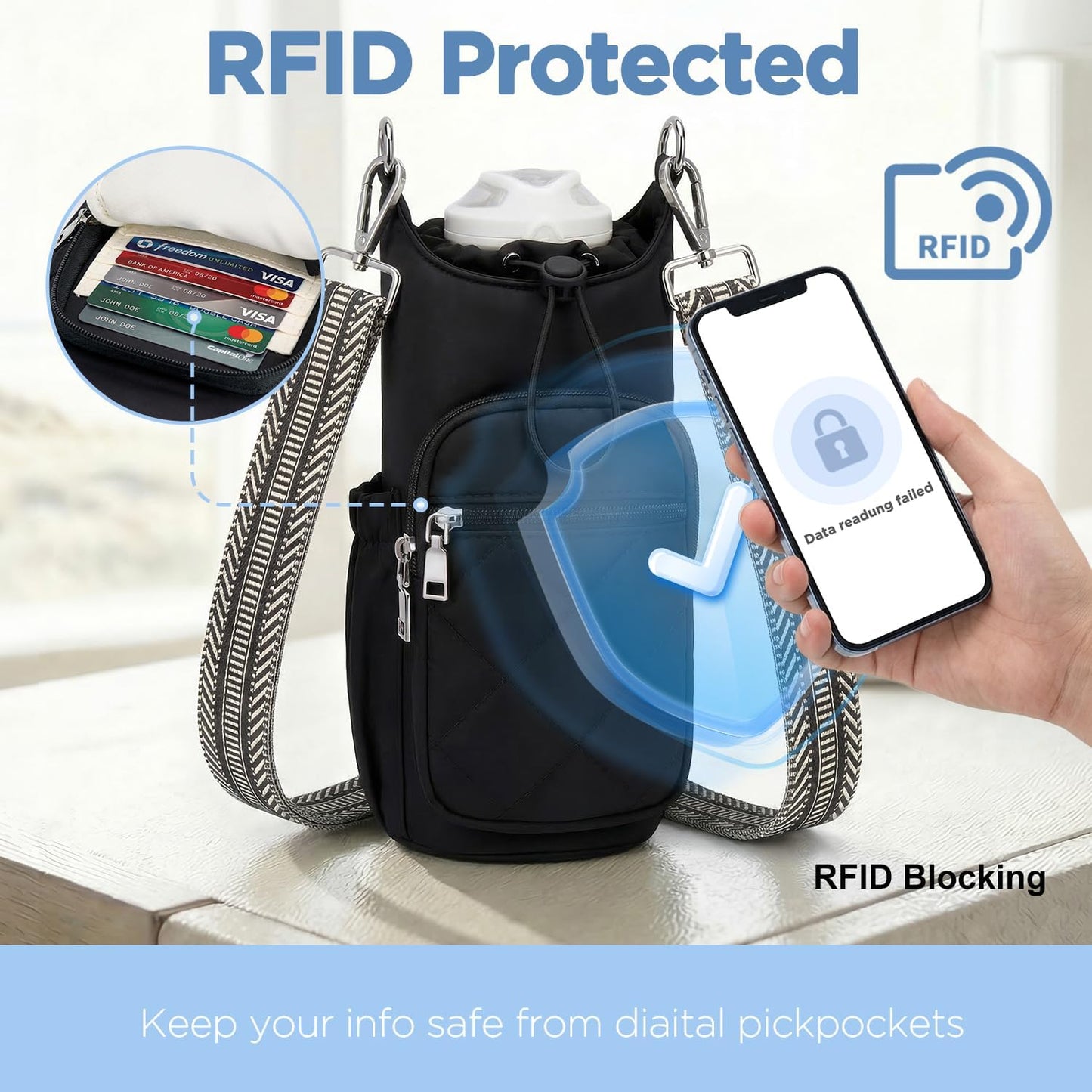 Crossbody Water Bottle Bag for Women,Lightweiht & Hands-Free Blue | Fits 16-40oz Bottles with Phone Pocket(6.9"), 5 RFID Slots,Insulated & Waterproof Nylon, Hands-free Travel & Outdoor