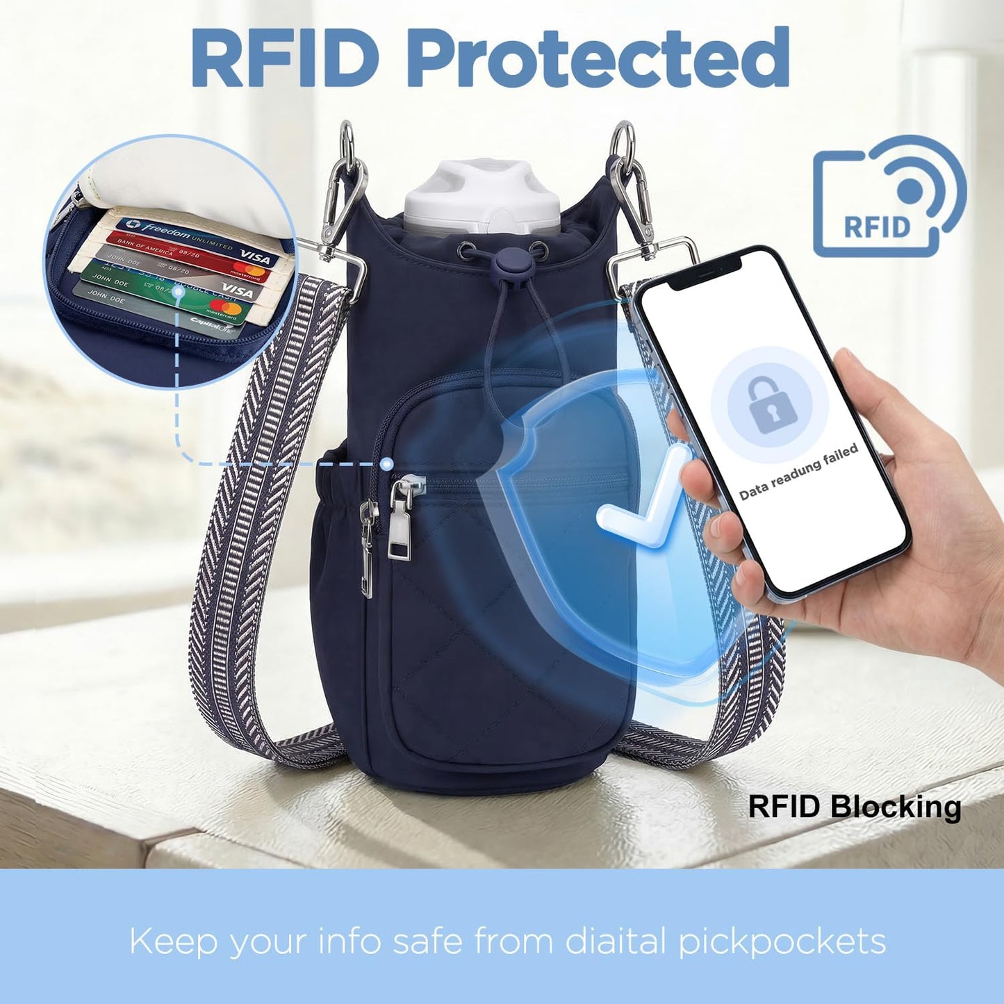 Crossbody Water Bottle Bag for Women,Lightweiht & Hands-Free Blue | Fits 16-40oz Bottles with Phone Pocket(6.9"), 5 RFID Slots,Insulated & Waterproof Nylon, Hands-free Travel & Outdoor