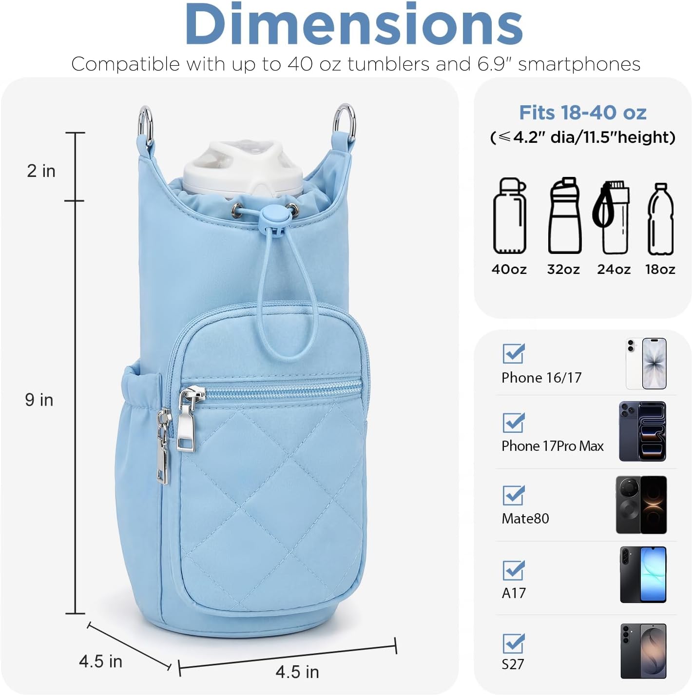 Crossbody Water Bottle Bag for Women,Lightweiht & Hands-Free Blue | Fits 16-40oz Bottles with Phone Pocket(6.9"), 5 RFID Slots,Insulated & Waterproof Nylon, Hands-free Travel & Outdoor